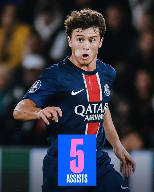 记者：阿莫林对迭戈-莱昂印象深刻，他可能会成为多古的替补